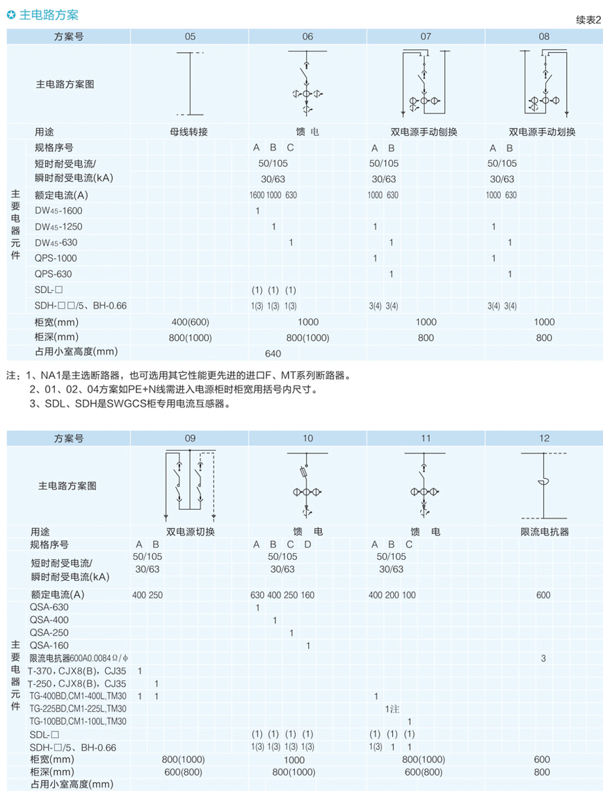 游艇会yth·(中国)最新官方网站