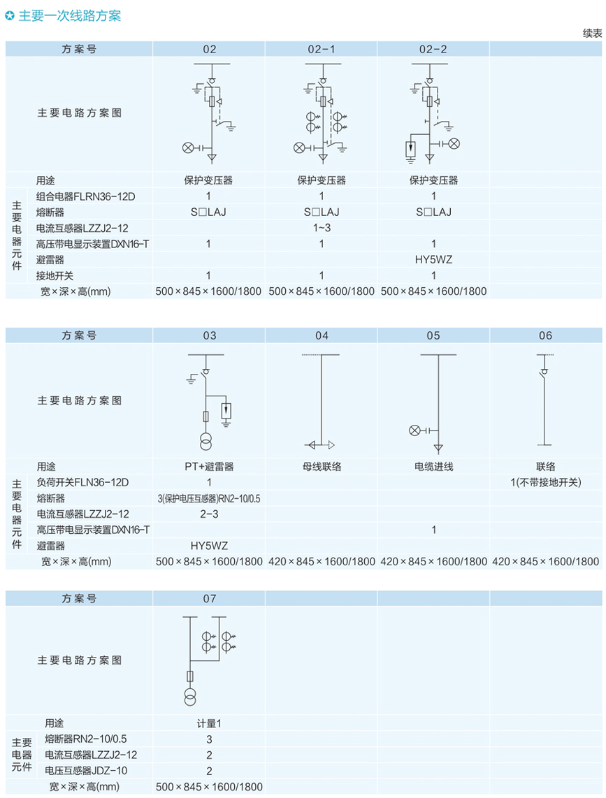 游艇会yth·(中国)最新官方网站