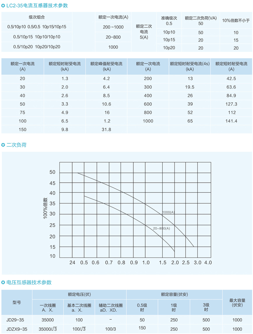 游艇会yth·(中国)最新官方网站