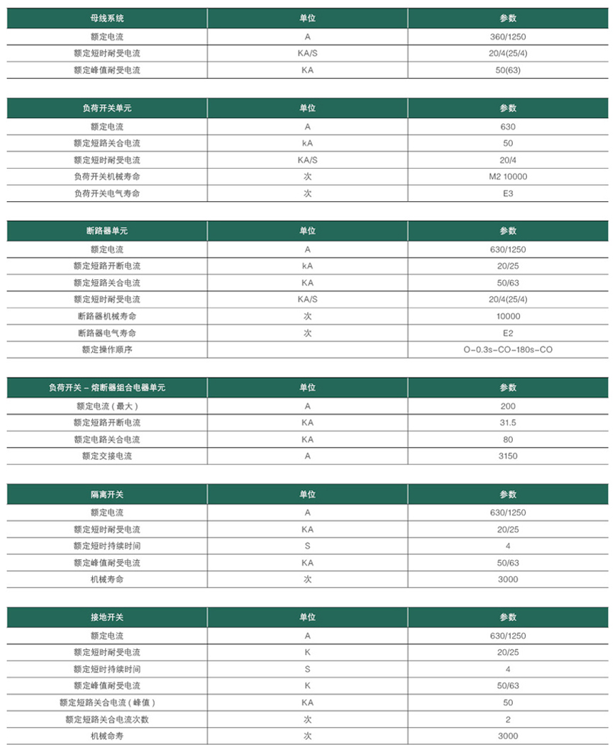 游艇会yth·(中国)最新官方网站