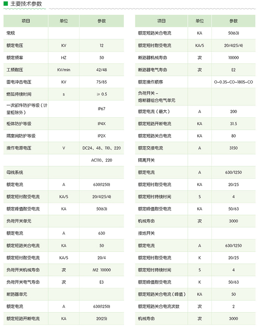 游艇会yth·(中国)最新官方网站